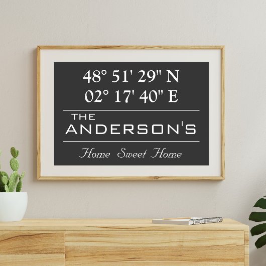 Aangepaste lengte- en breedtegraad familienaam thu poster