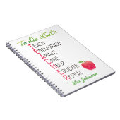 Aangepaste leraar om Apple Typografie te maken Notitieboek (Rechterzijde)