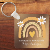 Aangepaste leraar sleutelhanger (Voorkant)