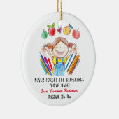 Aangepaste leraar waardering cadeau keramisch ornament (Rechts)