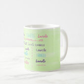 Aangepaste lettertypefunctie voor persoonlijke voo koffiemok (Voorkant rechts)