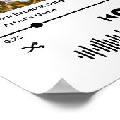 Aangepaste Lied Muziekspeler Stijl Foto Cadeau Voo Poster (Hoek)