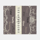 Aangepaste liefdadigheidsfamilie Alle aangepaste k Fleece Deken (Voorkant (Horizontaal))