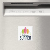 Aangepaste locatie Surfer magnet (Insitu (Vaatwasser))
