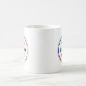 Aangepaste logo merk koffiemok | Zakelijke merchan (Center)