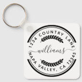 Aangepaste Logo voor speciale acties voor bedrijve Sleutelhanger (Voorkant)