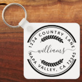 Aangepaste Logo voor speciale acties voor bedrijve Sleutelhanger (Voorkant)