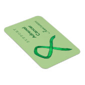 Aangepaste magneten voor bijnierkanker (Rechterzijde)