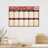 Aangepaste medewerker van de kleurenvlek van de ma poster (Keuken)