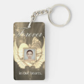 Aangepaste Memorial Angel Wings Heart Foto toevoeg Sleutelhanger (achterkant)