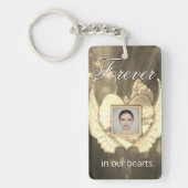 Aangepaste Memorial Angel Wings Heart Foto toevoeg Sleutelhanger (Voorkant)