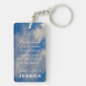 Aangepaste Memorial Voeg foto-citaat toe Blauwe he Sleutelhanger (achterkant)
