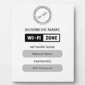 Aangepaste merknaam Bedrijfsnaam Wifi Details & Lo Fotoplaat (Voorkant)