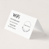 Aangepaste merknaam Bedrijfsnaam Wifi Details & Lo Kaart (Achterkant)