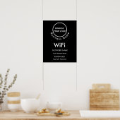 Aangepaste merknaam Bedrijfsnaam Wifi Details & Lo Poster (Keuken)