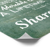 Aangepaste mijlpalen van het Jubileum van de Groen Poster (Hoek)