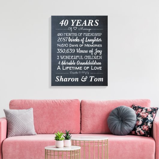 Aangepaste mijlpalen van het Jubileum van de Wedde Canvas Afdruk (Insitu (Woonkamer))