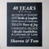 Aangepaste mijlpalen van het Jubileum van de Wedde Poster (Voorkant)