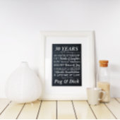 Aangepaste mijlpalen van het Jubileum van de Wedde Poster