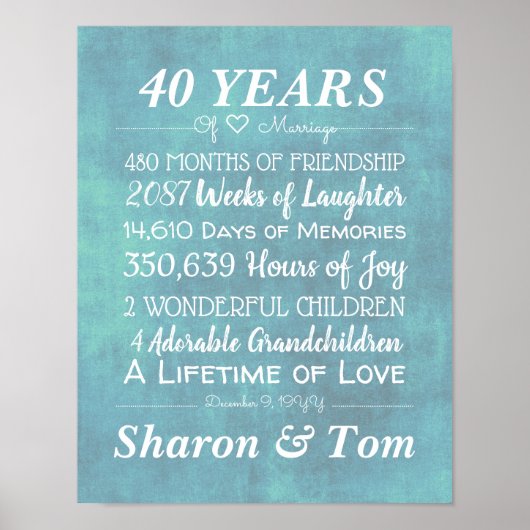 Aangepaste mijlpalen van het Jubileum van het Blau Poster (Voorkant)