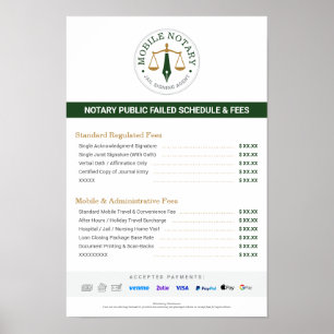 Aangepaste Mobiele Notaris Kosten Schema Prijslijs Poster