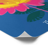 Aangepaste moderne blauwe bloementuin muurposter poster (Hoek)