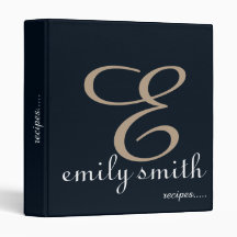 Aangepaste moderne blauwe monogram recepten