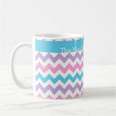 Aangepaste Mok, Turquoise, Roze, Mauve Chevrons Koffiemok (Links)