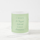 Aangepaste Mok voor anterieure groene bewustwordin (Center)