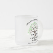 Aangepaste Mok voor gezinshereniging (Voorkant rechts)