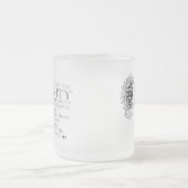 Aangepaste Mok voor Serenity Prayer (Center)