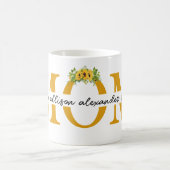 Aangepaste MOM-koffie Mok met kindernamen (Center)