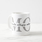 Aangepaste MOM-Mok met kindernamen Koffiemok (Voorkant links)