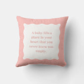 Aangepaste monogram Baby Stats Nursery Pillow Kussen (Achterkant)