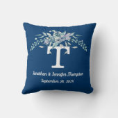 Aangepaste monogram blauwe Waterverf bloemen Kussen (Achterkant)