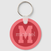 Aangepaste monogram en naam sleutelhanger (Achterkant)