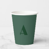 Aangepaste Monogram Initiaal Letter Plain Green Re Papieren Bekers (Voorkant)