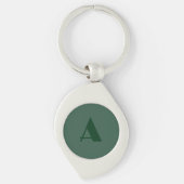 Aangepaste Monogram Initiaal Letter Plain Green Re Sleutelhanger (Voorkant)