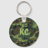 Aangepaste Monogram Militaire Groene Camouflage Sleutelhanger (Voorkant)