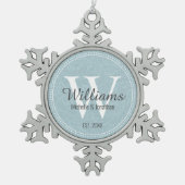 Aangepaste monogram Pas getrouwd Blauwe Floral Tin Sneeuwvlok Ornament (Voorkant)