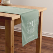 Aangepaste Monogram Tafelloper – gepersonaliseerd (Voorbeeld)