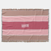 Aangepaste monogram tapedeken voor Stripes Pattern Deken (Voorkant)
