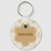 Aangepaste mooie handgemaakte achtergrond bloemen sleutelhanger (Achterkant)