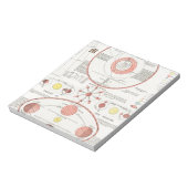 AANgepaste MOON PHASES CHART DIAGRAM CELESTIAL SOL Notitieblok (Linkerzijde)