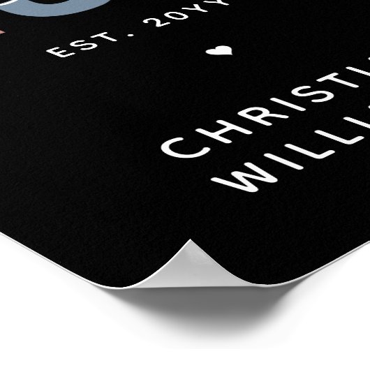 Aangepaste MSW Master of Social Work Retro Afstude Poster (Hoek)