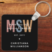 Aangepaste MSW Master of Social Work Retro Afstude Sleutelhanger (Achterkant)
