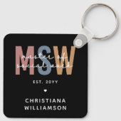 Aangepaste MSW Master of Social Work Retro Afstude Sleutelhanger (Achterkant)