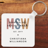 Aangepaste MSW Master of Social Work Retro Afstude Sleutelhanger (Achterkant)