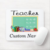 Aangepaste Muismat van docenten (Met muis)