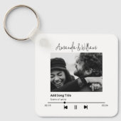 Aangepaste muziek & liedjes foto sleutelhanger (Voorkant)